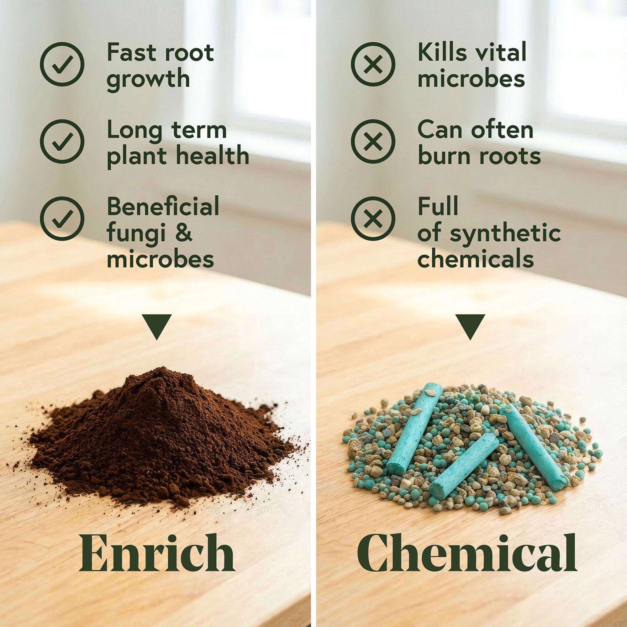 We The WIld™ 8.8oz. Enrich Powder Slow-Release Organic Soil Amendment & Plant Food for Houseplants